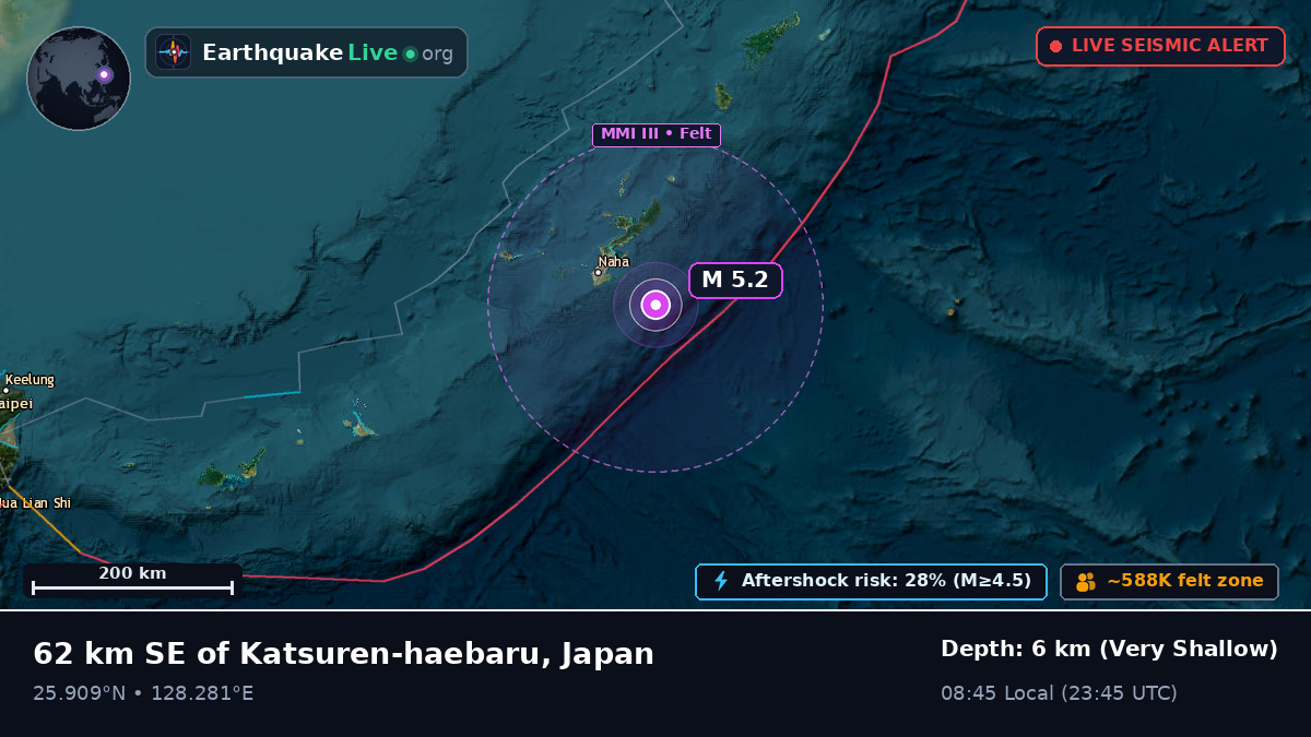 Philippine Sea (Japan)