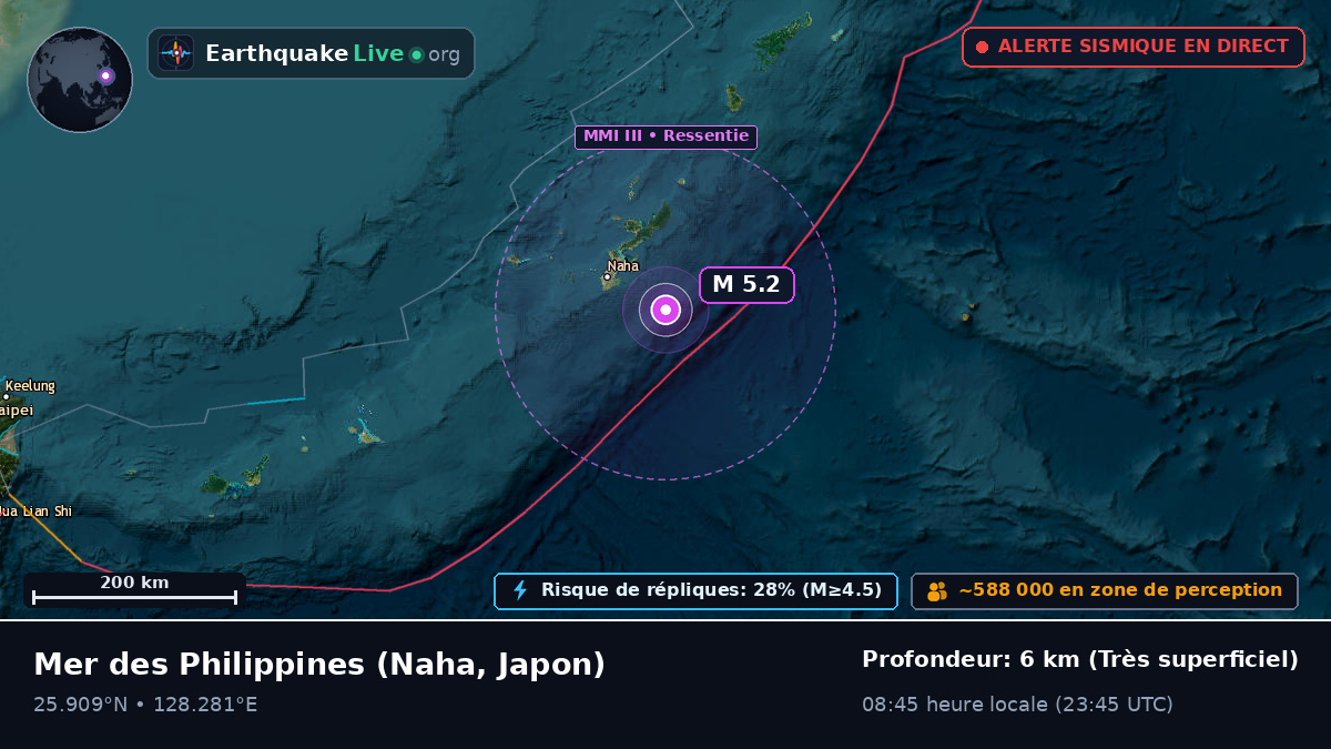 Mer des Philippines (Japon)