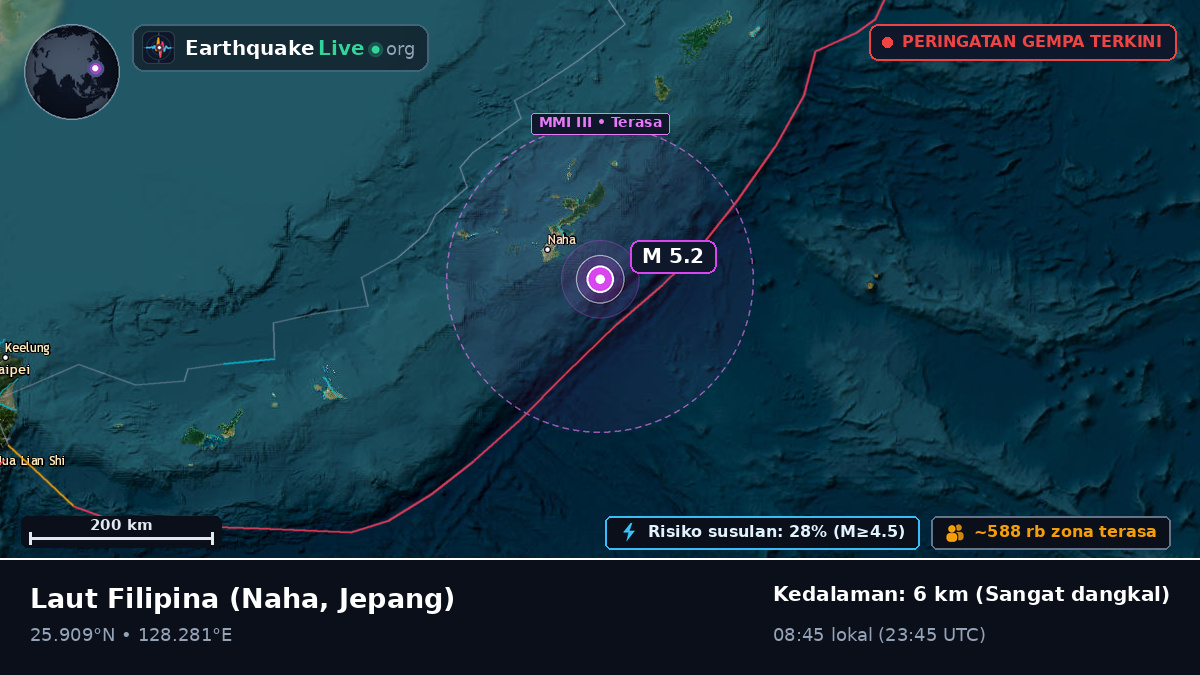 Laut Filipina (Jepang)