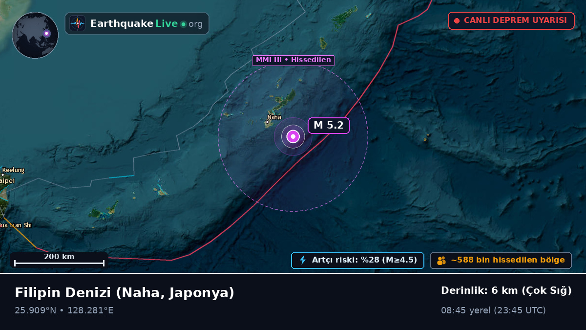 Filipin Denizi (Japonya)