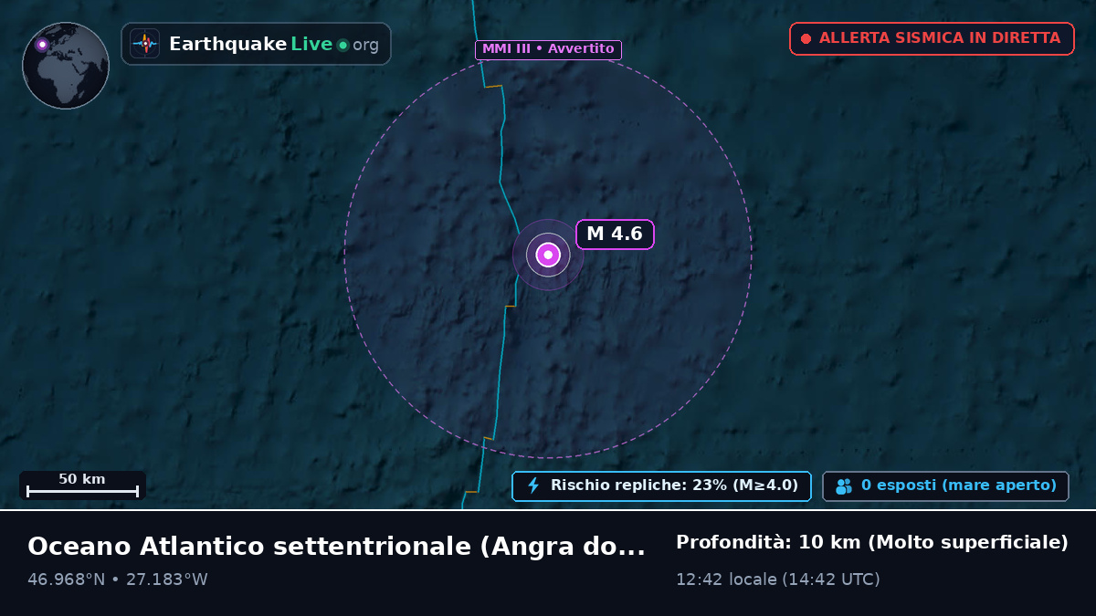 Oceano Atlantico settentrionale (Portogallo)