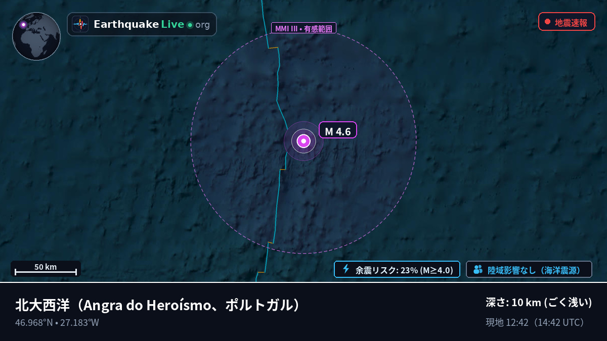 北大西洋 (ポルトガル)