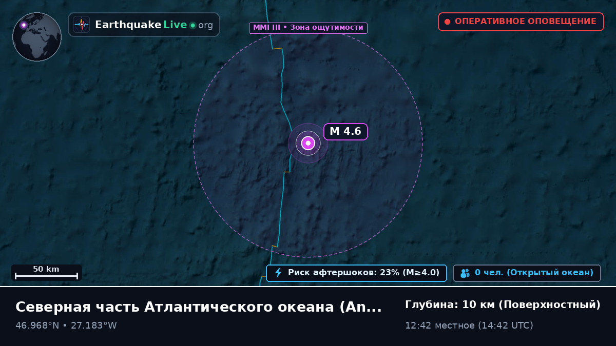 Северная часть Атлантического океана (Португалия)