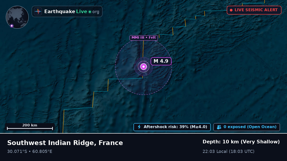 Indian Ocean (France)