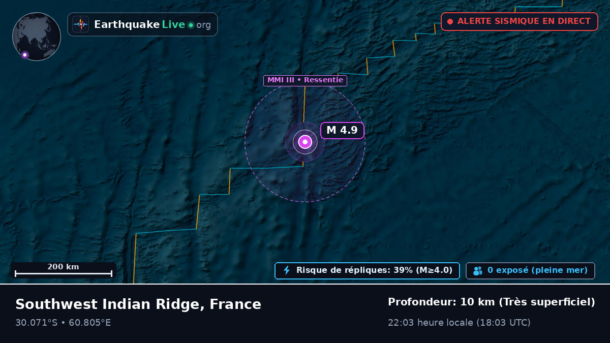 Océan Indien (France)