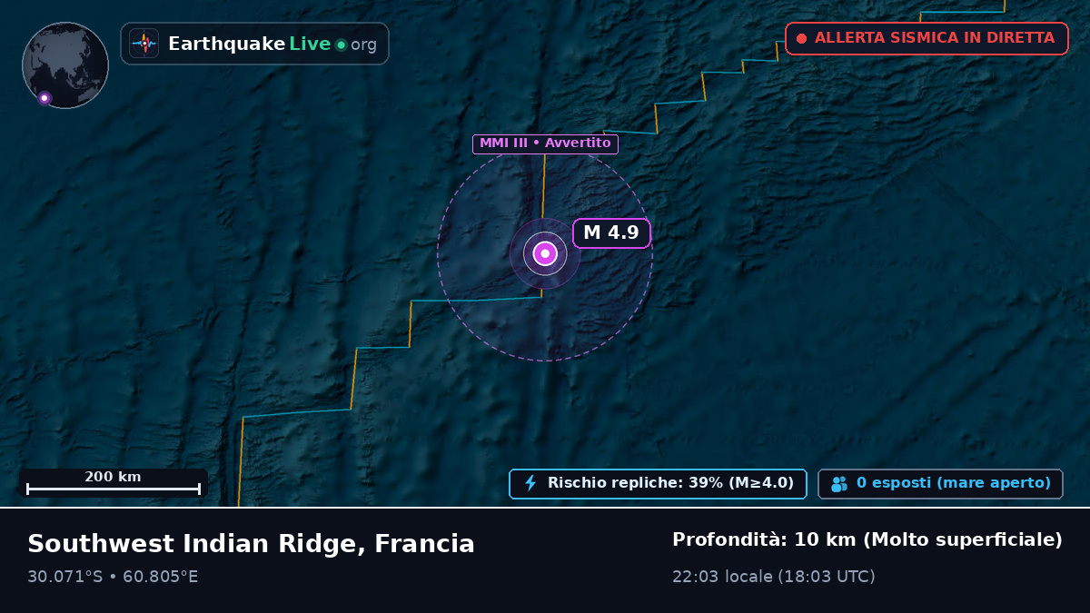 Oceano Indiano (Francia)