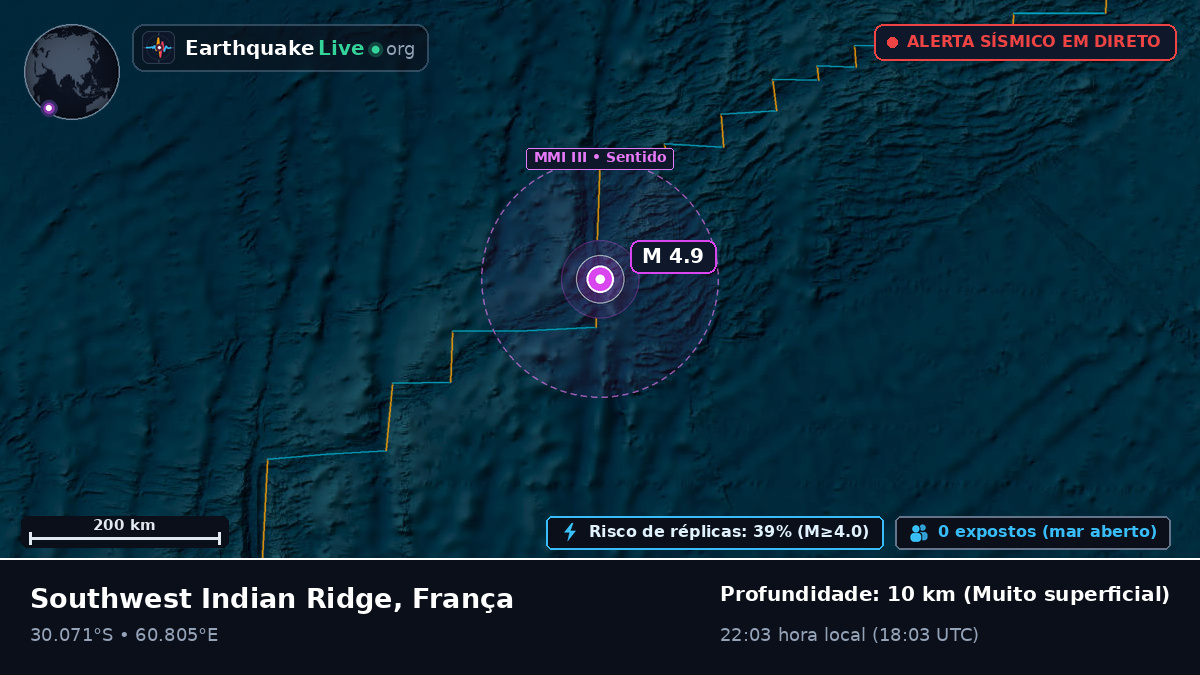 Oceano Índico (França)