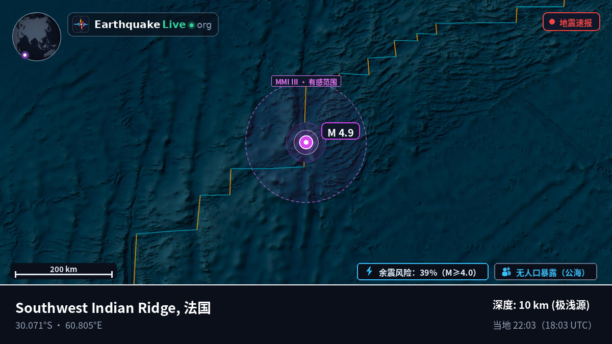 印度洋 (法国)