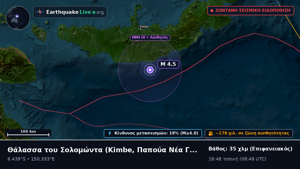 Θάλασσα του Σολομώντα (Παπούα Νέα Γουινέα)