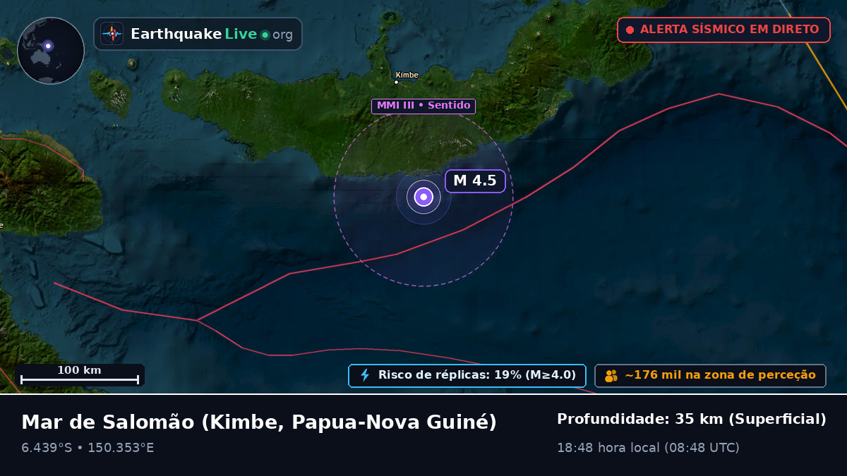 Mar de Salomão (Papua-Nova Guiné)