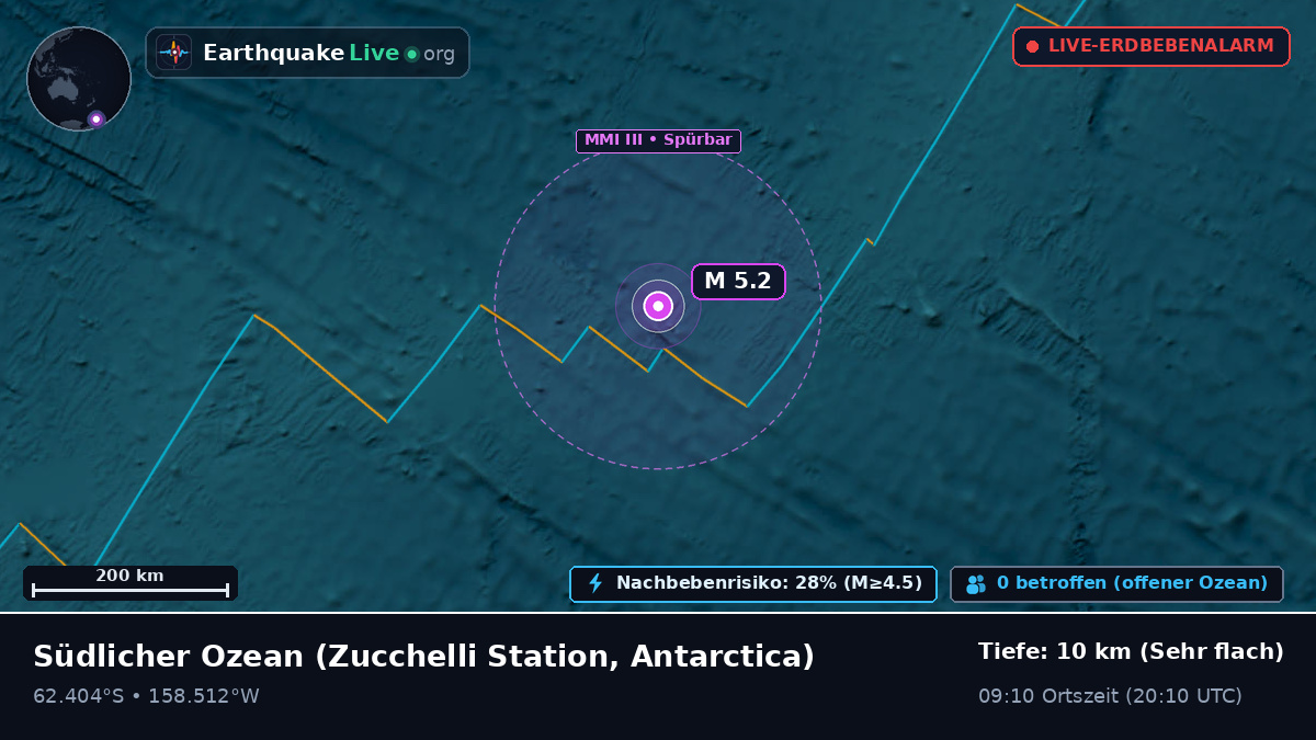 Südlicher Ozean (Antarctica)