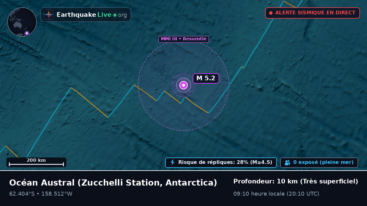 Océan Austral (Antarctica)