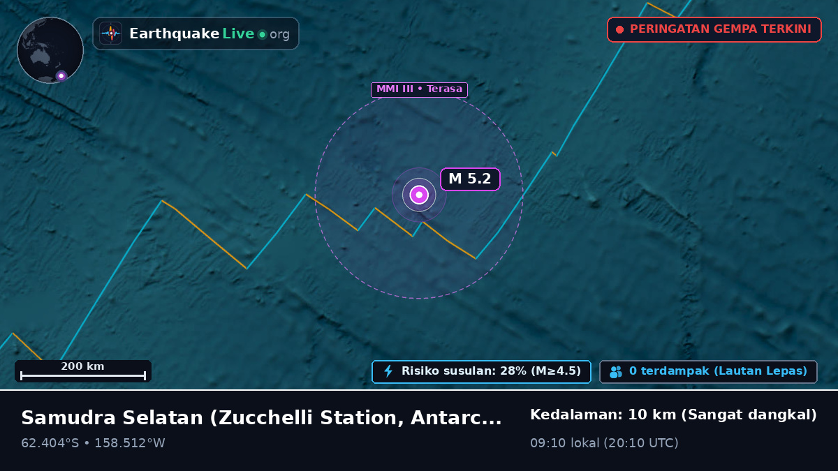 Samudra Selatan (Antarctica)