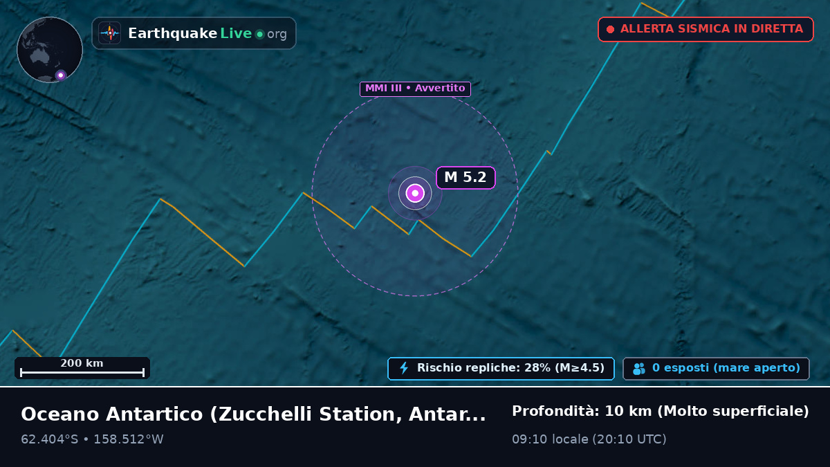 Oceano Antartico (Antarctica)