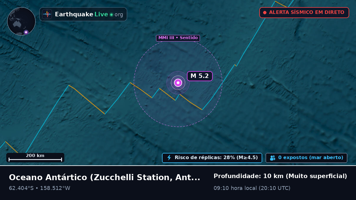 Oceano Antártico (Antarctica)