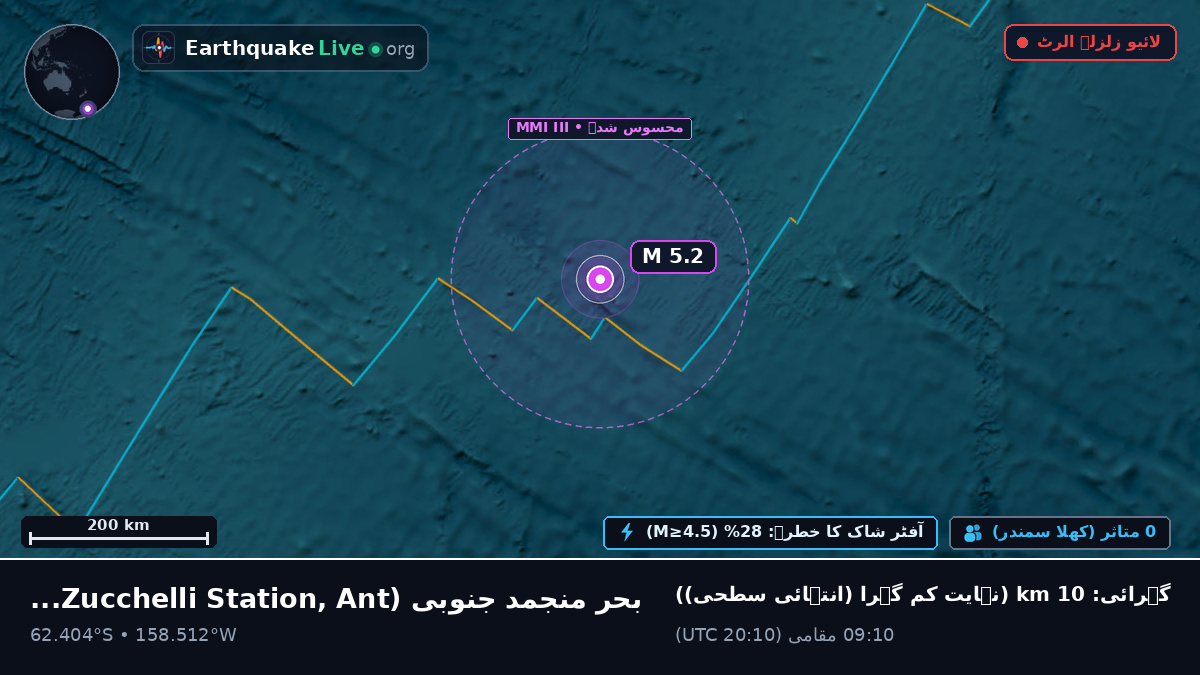 بحر منجمد جنوبی (Antarctica)