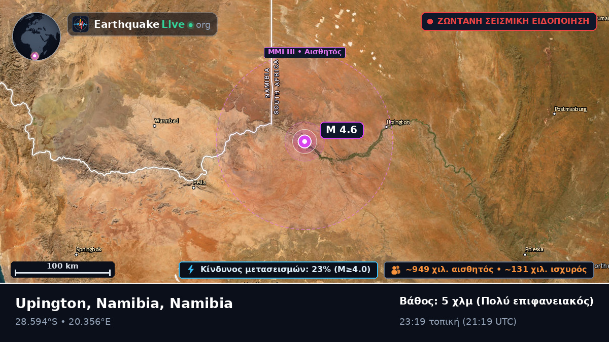 Karas, Namibia