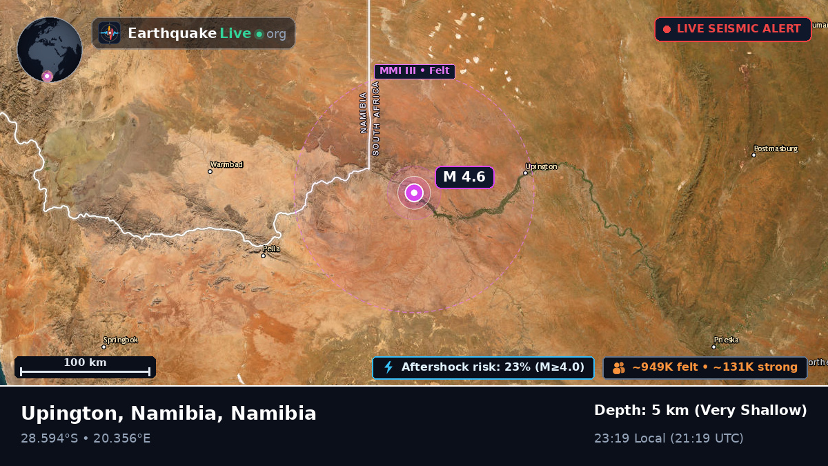 Karas, Namibia