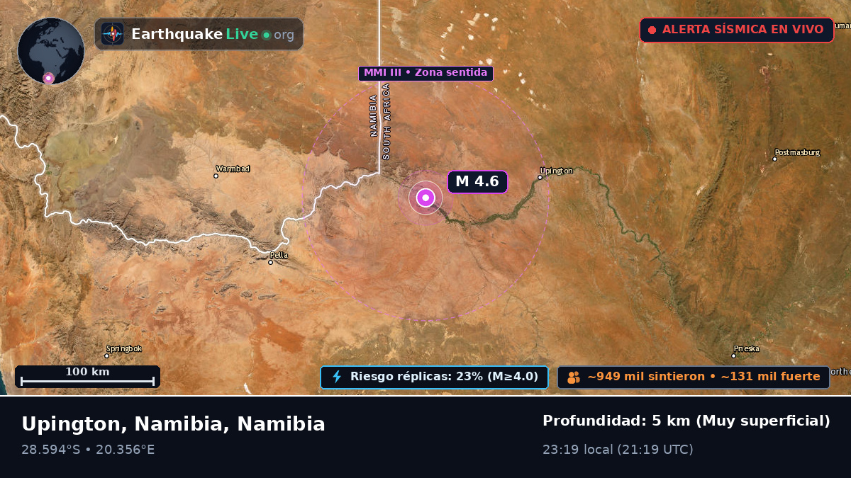 Karas, Namibia