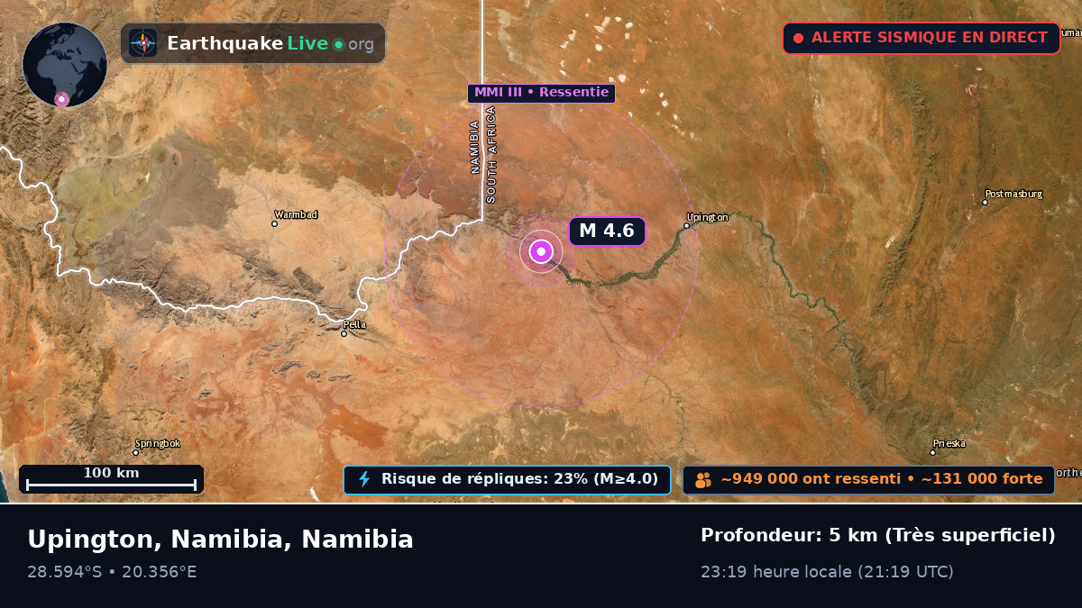 Karas, Namibia