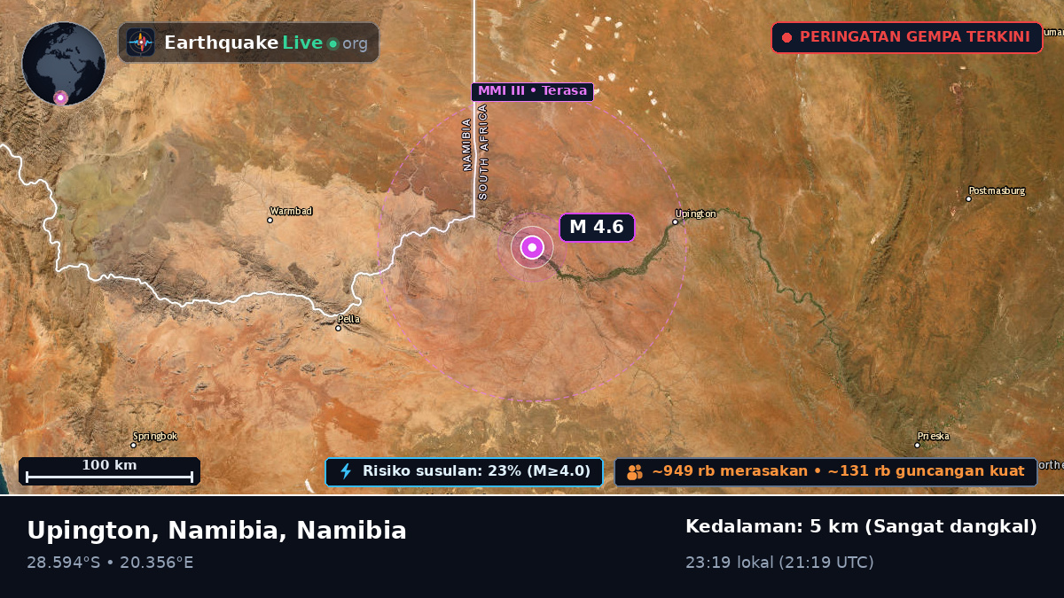 Karas, Namibia