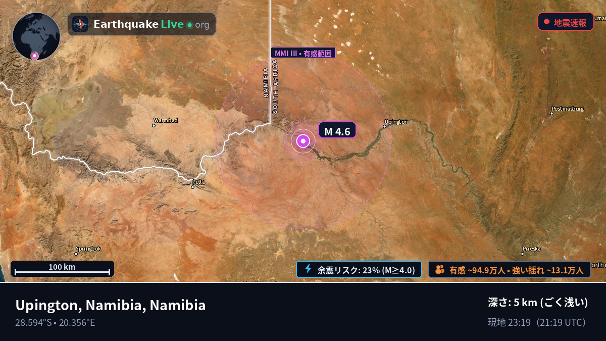 Karas, Namibia