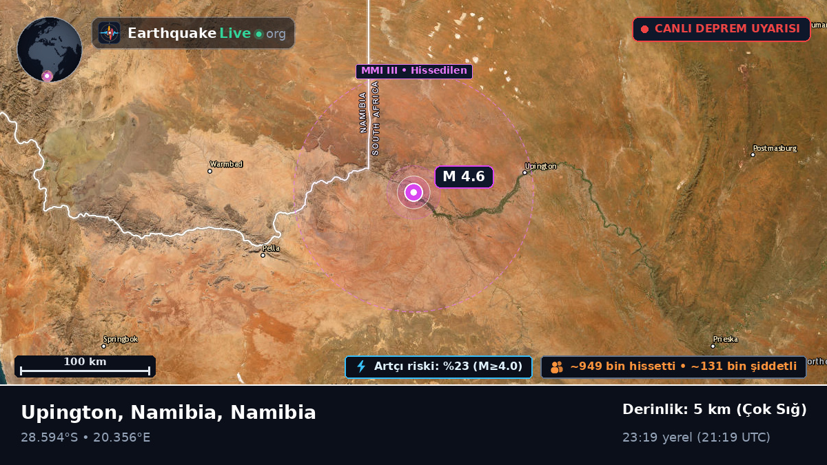 Karas, Namibia