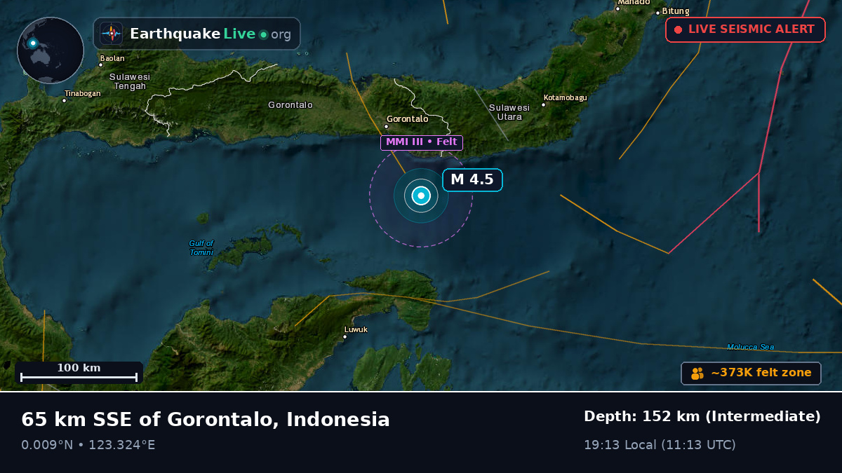 Molucca Sea (Indonesia)