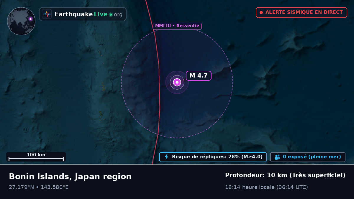 Océan Pacifique Nord (Japon)
