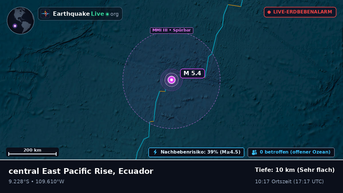 Südpazifik (Ecuador)