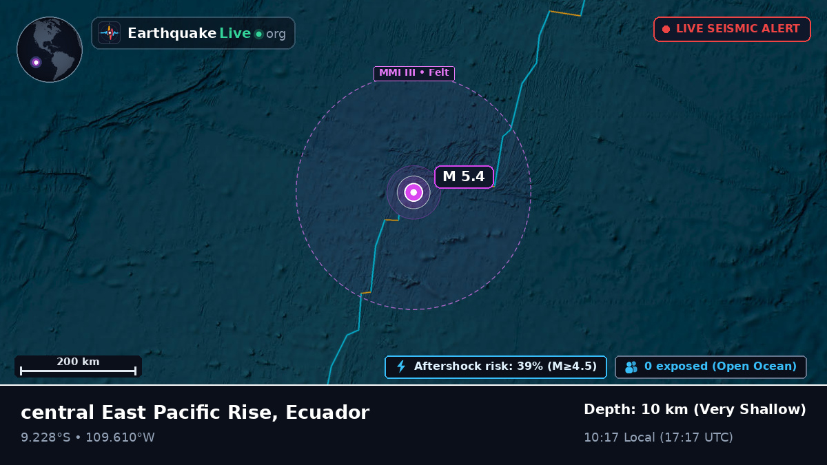 South Pacific Ocean (Ecuador)