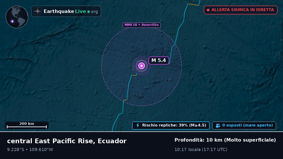 Oceano Pacifico meridionale (Ecuador)