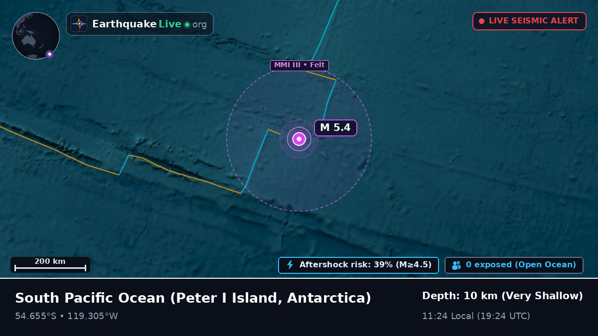 South Pacific Ocean (Antarctica)