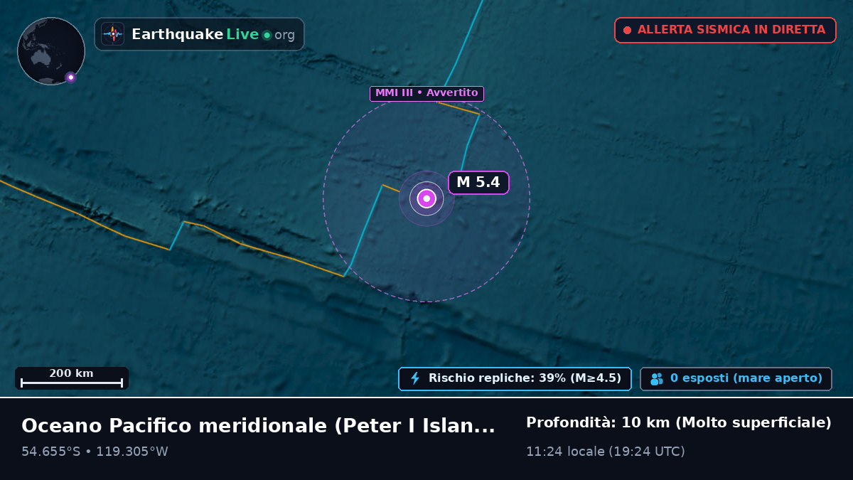 Oceano Pacifico meridionale (Antarctica)