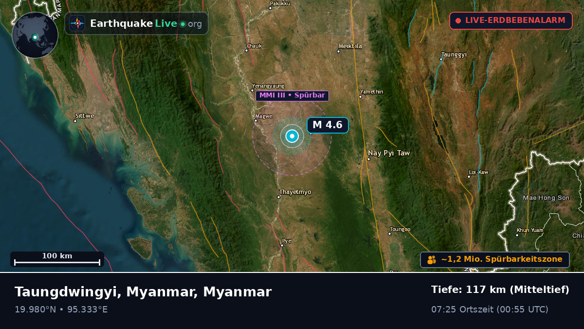 Mandalay, Myanmar