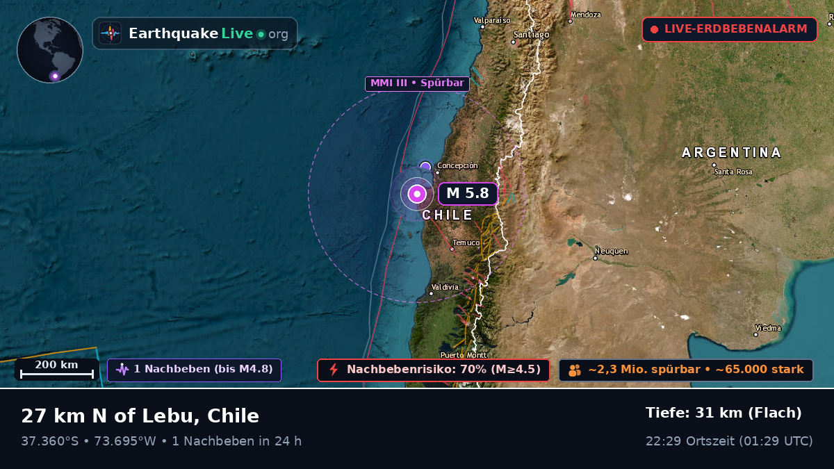 Bío-Bío, Chile