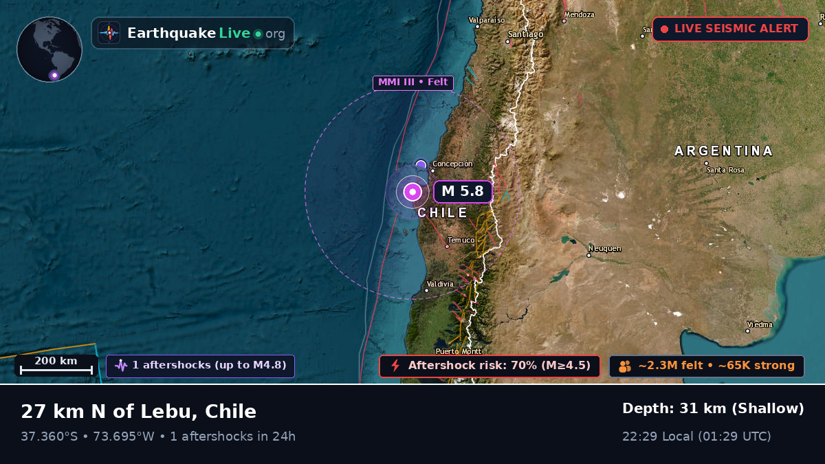 Bío-Bío, Chile