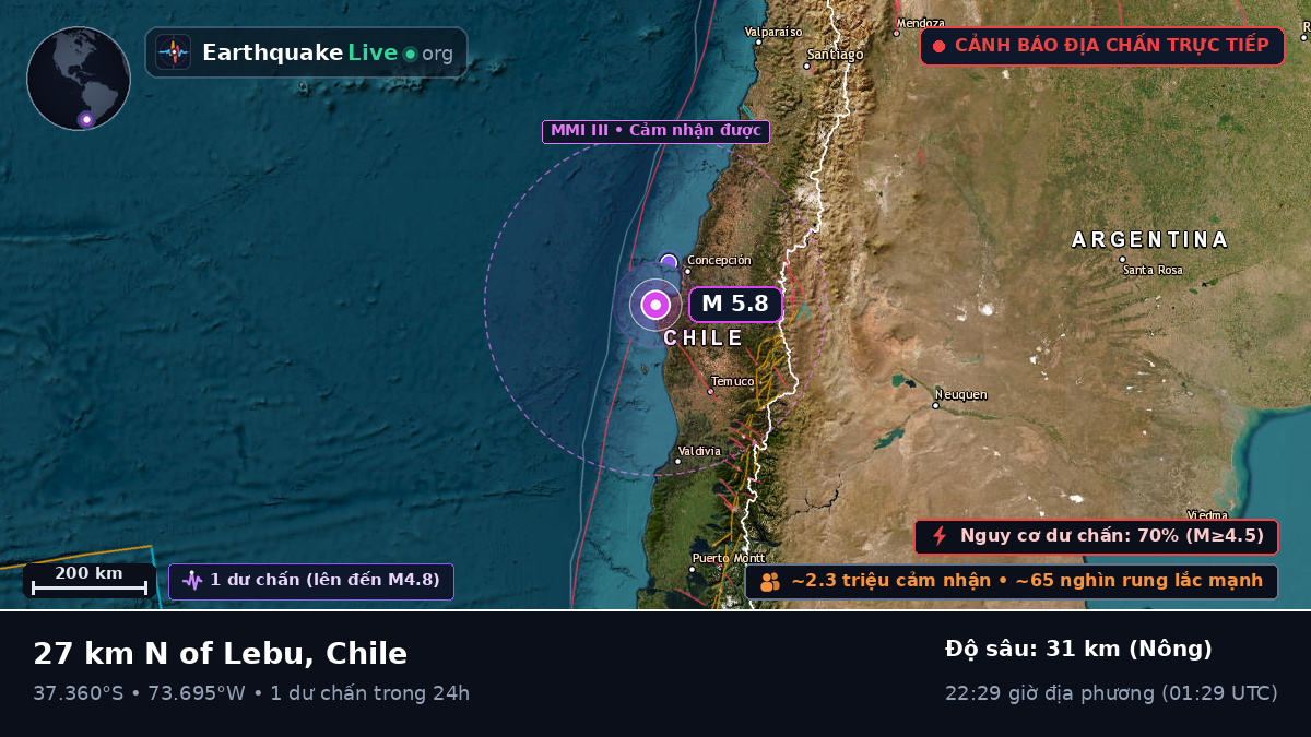 Bío-Bío, Chile