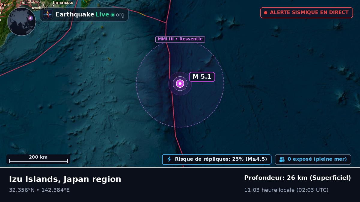 Océan Pacifique Nord (Japon)