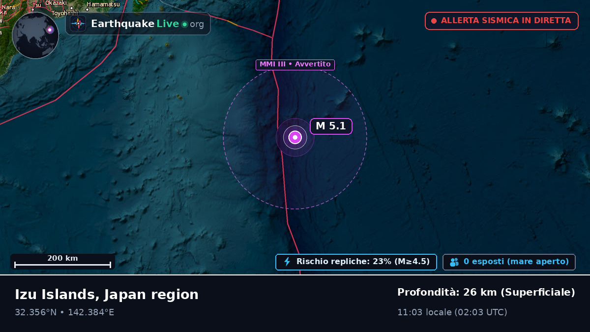 Oceano Pacifico settentrionale (Giappone)