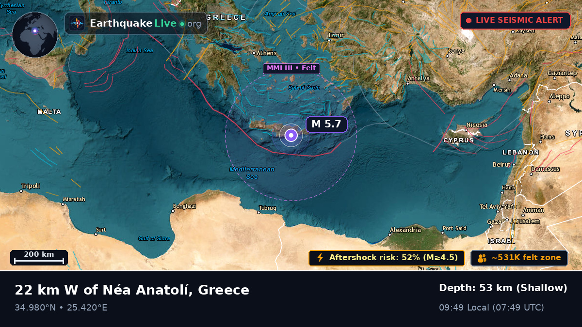 Kriti, Greece