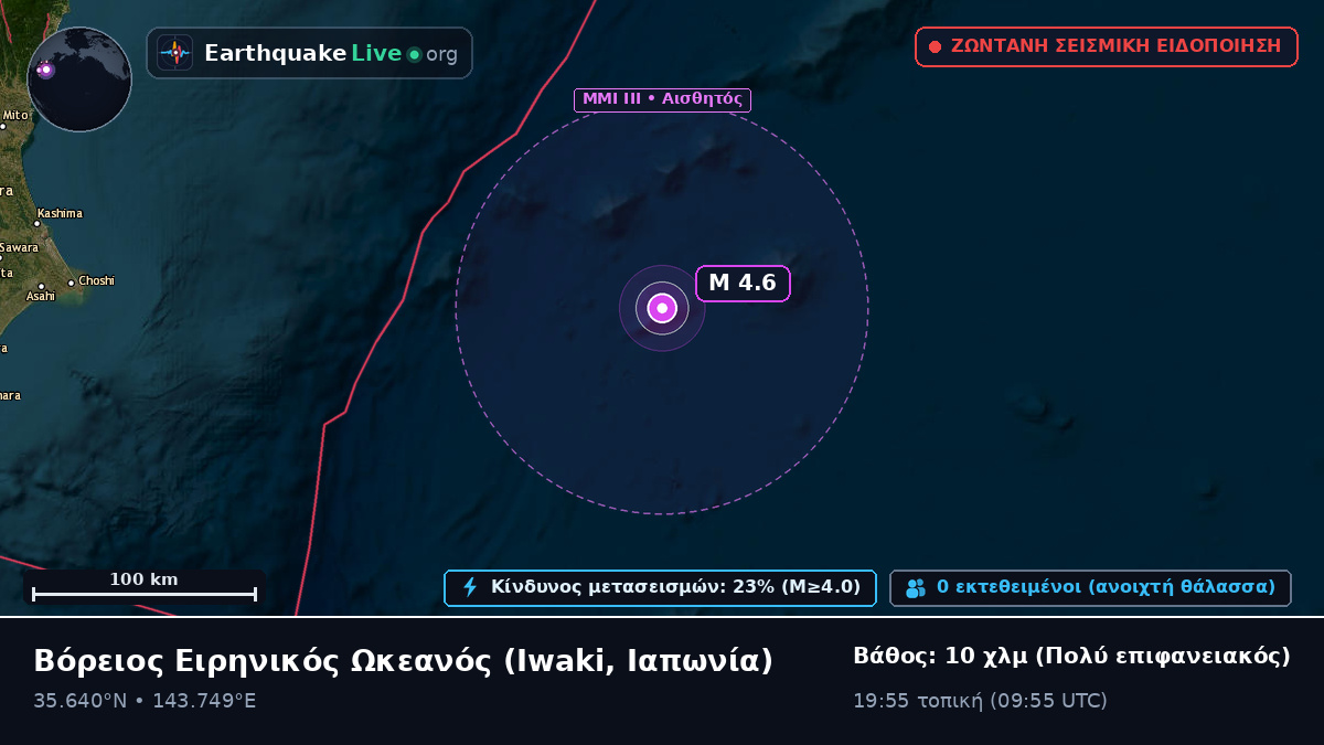 Βόρειος Ειρηνικός Ωκεανός (Ιαπωνία)