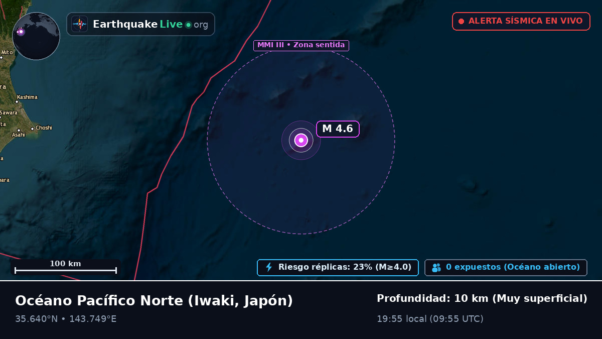 Océano Pacífico Norte (Japón)