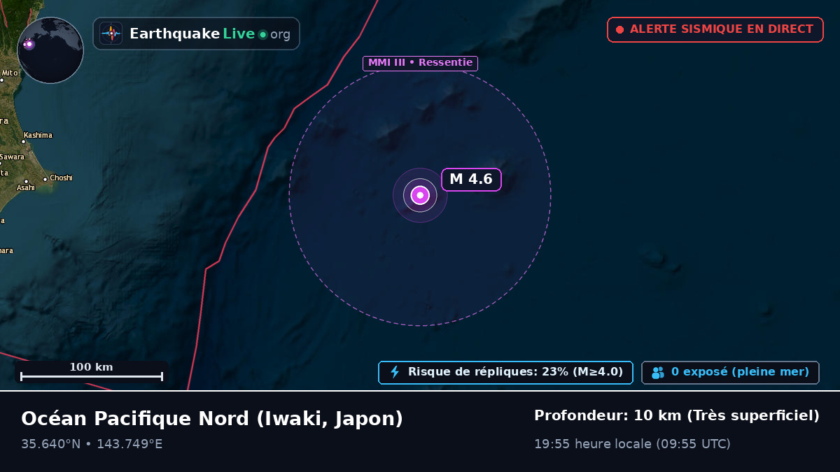 Océan Pacifique Nord (Japon)