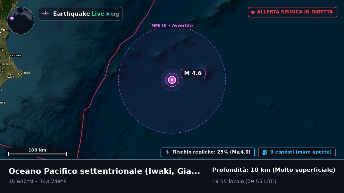 Oceano Pacifico settentrionale (Giappone)