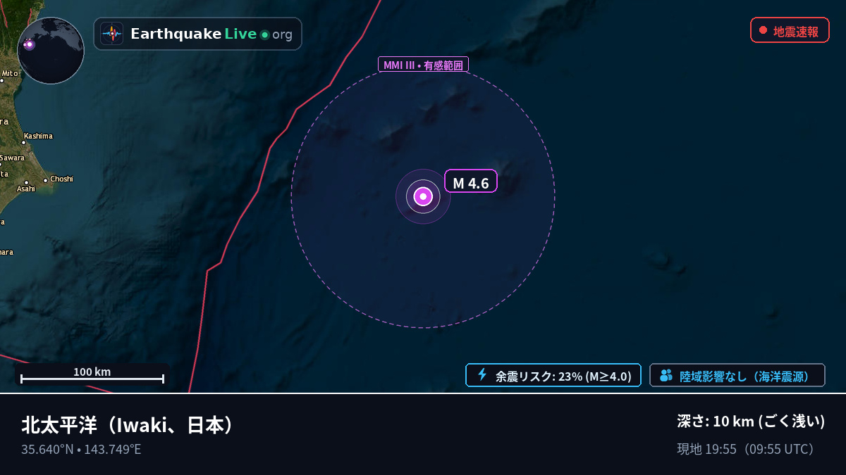 北太平洋 (日本)