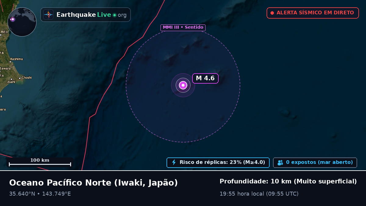 Oceano Pacífico Norte (Japão)