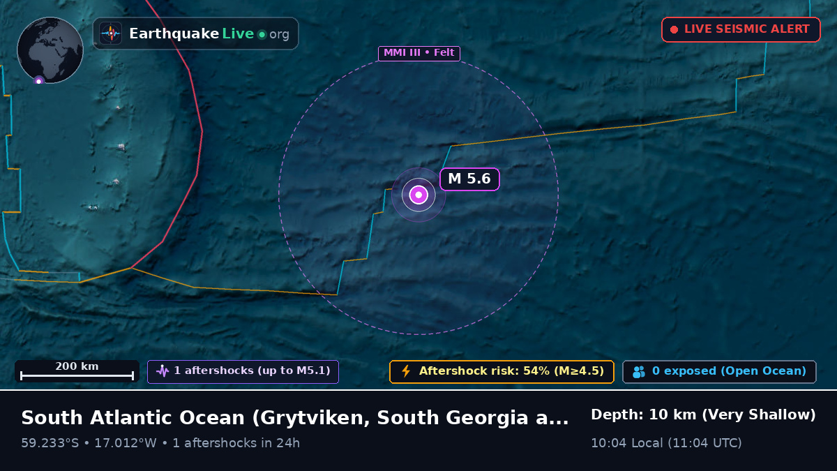 South Atlantic Ocean (South Georgia and the Islands)