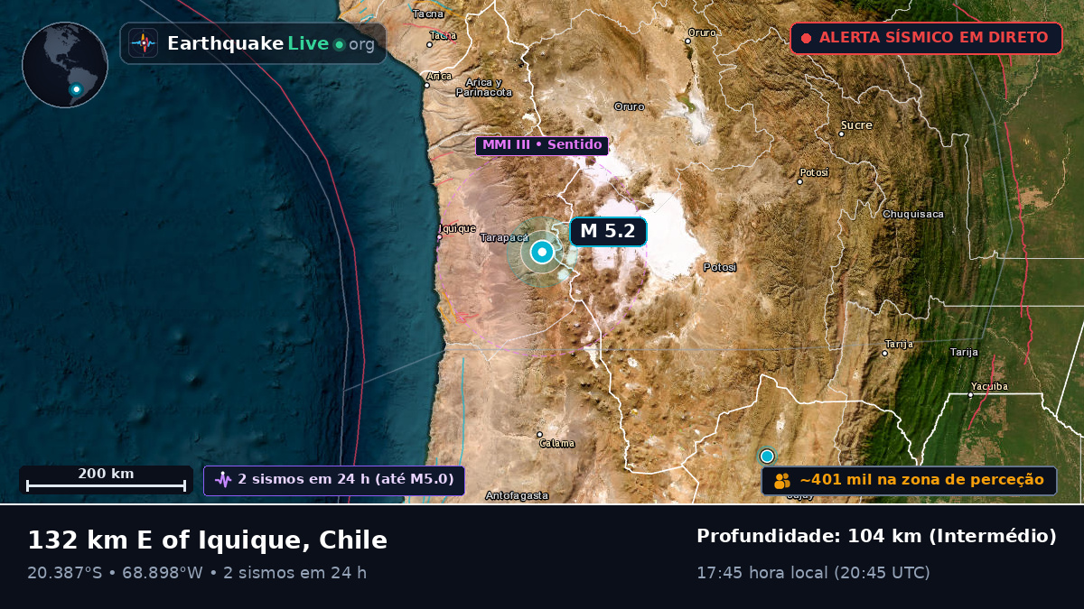 Tarapacá, Chile