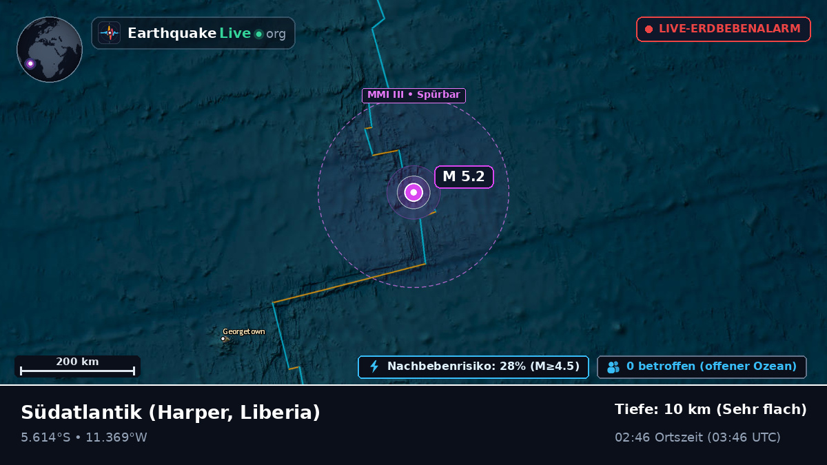 Südatlantik (Liberia)
